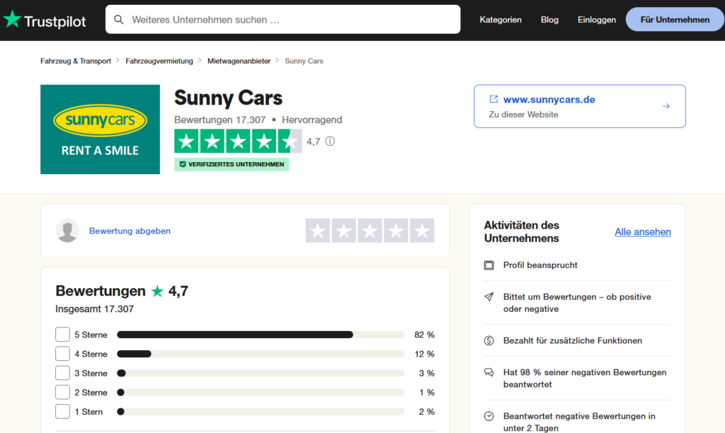 Sunny_Cars_Bewertungen_Trustpilot